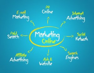 internet marketing