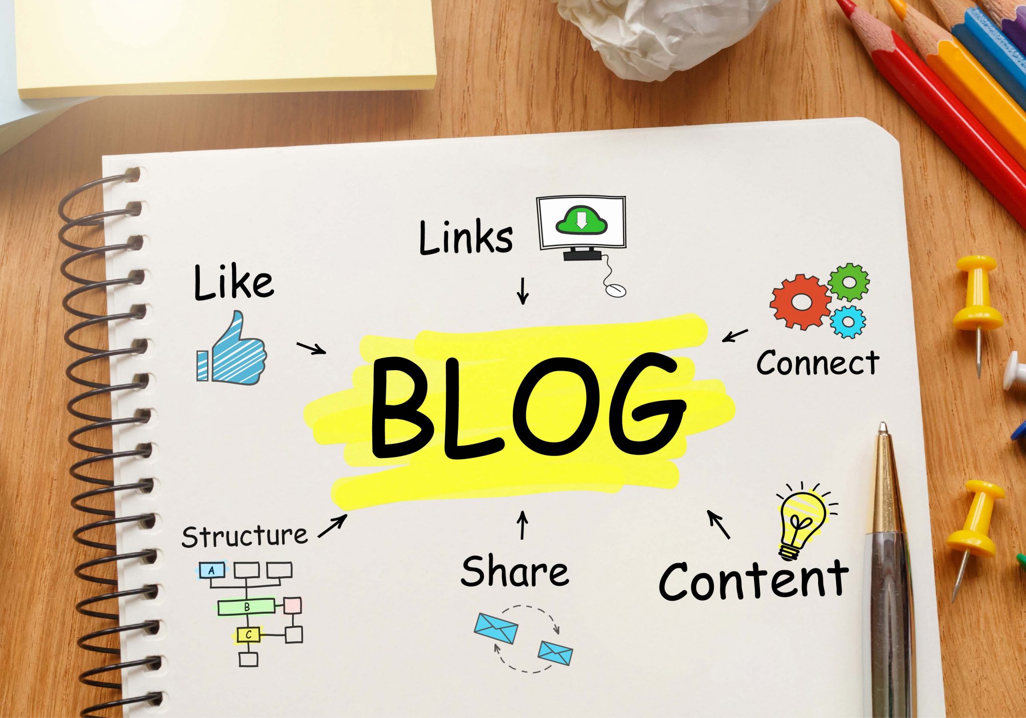 Notebook with Toolls and Notes about Blog