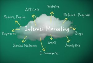 internet marketing